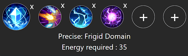 PRECISE: FRIGID DOMAIN